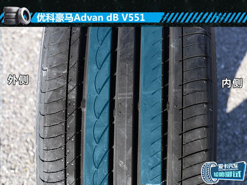 取悅中國(guó)車(chē)主 四款215 50r17輪胎橫評(píng)